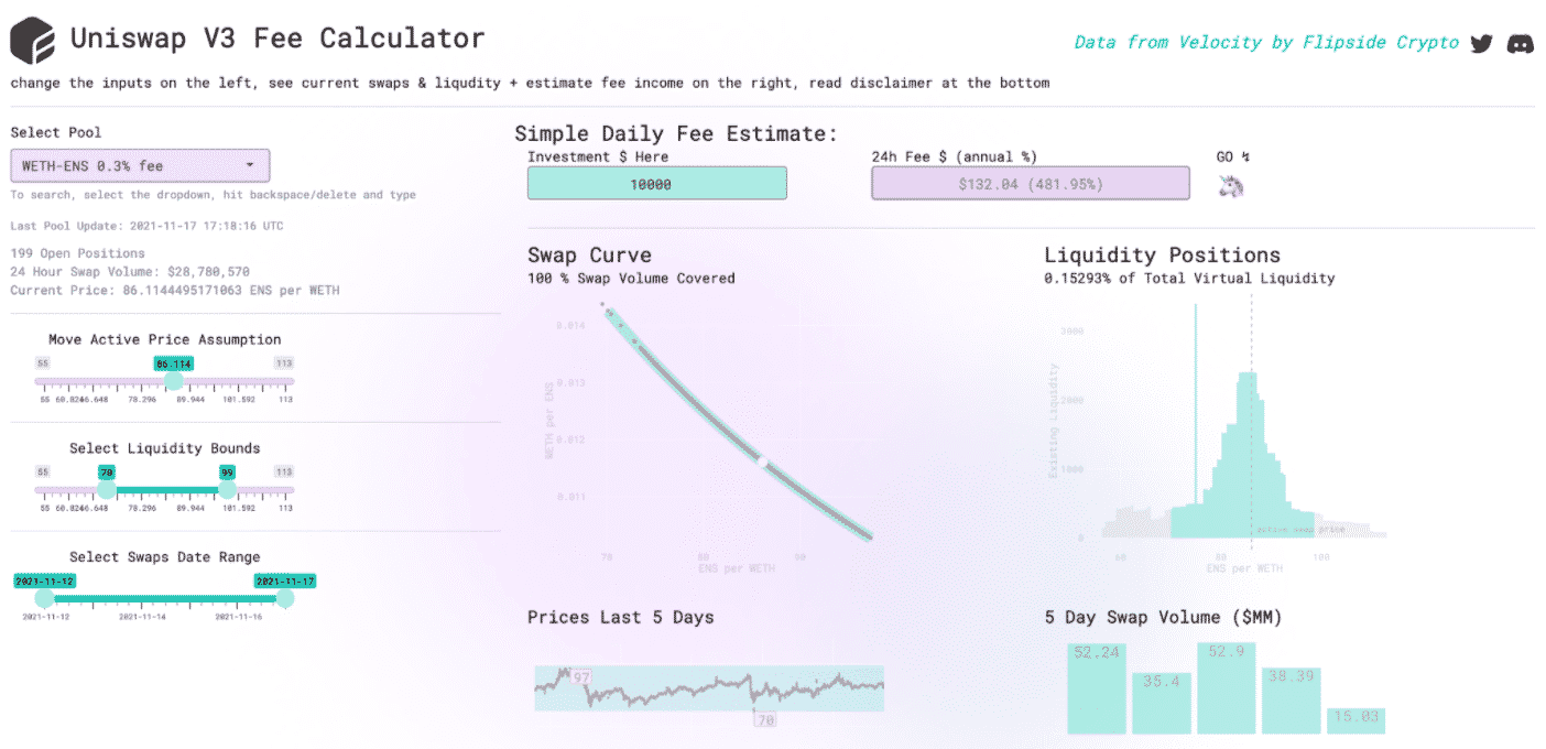 Uniswap LP return calculations on the Flipside Uniswap V3 calculator. 